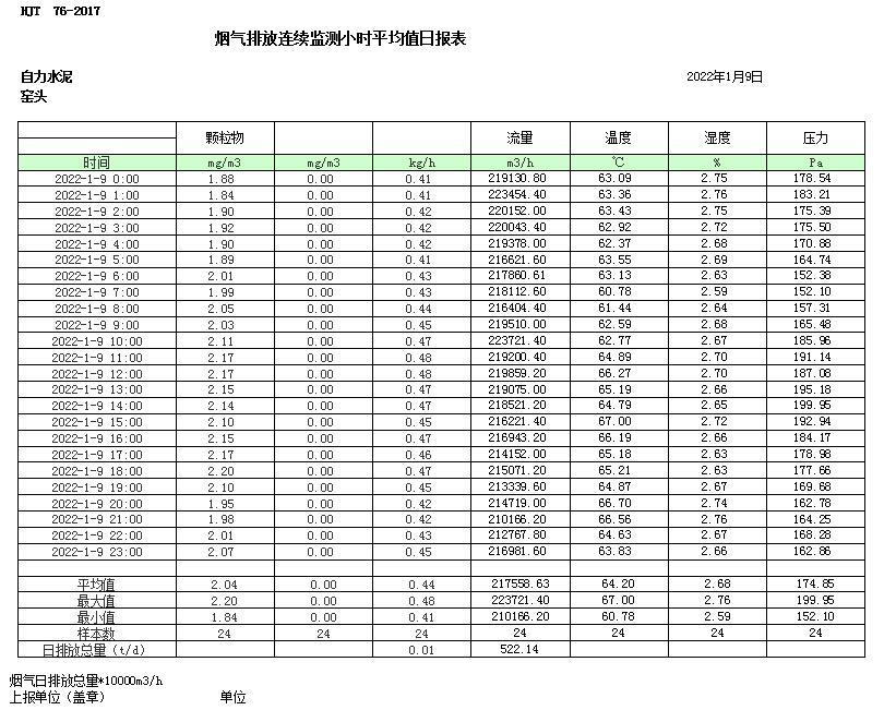 yl23455永利(集团)股份有限公司官网