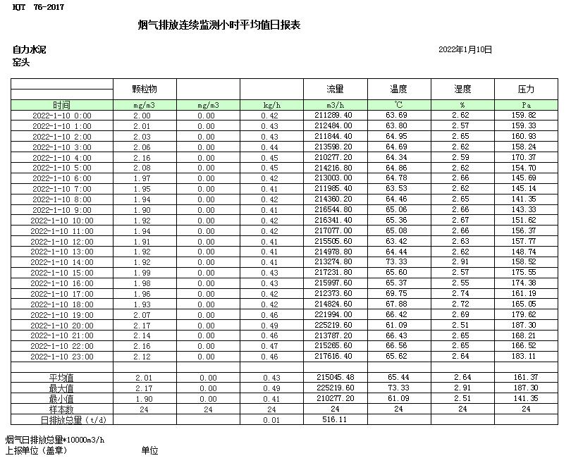 yl23455永利(集团)股份有限公司官网