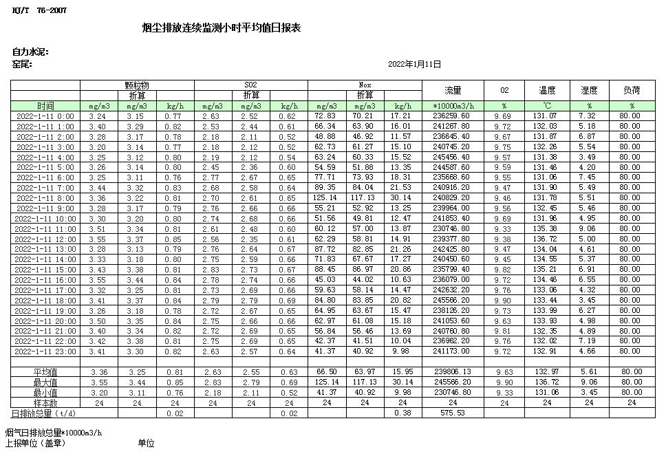 yl23455永利(集团)股份有限公司官网