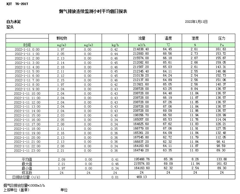 yl23455永利(集团)股份有限公司官网