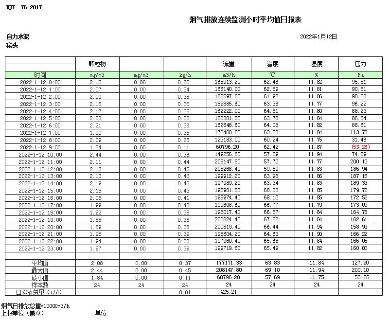 yl23455永利(集团)股份有限公司官网