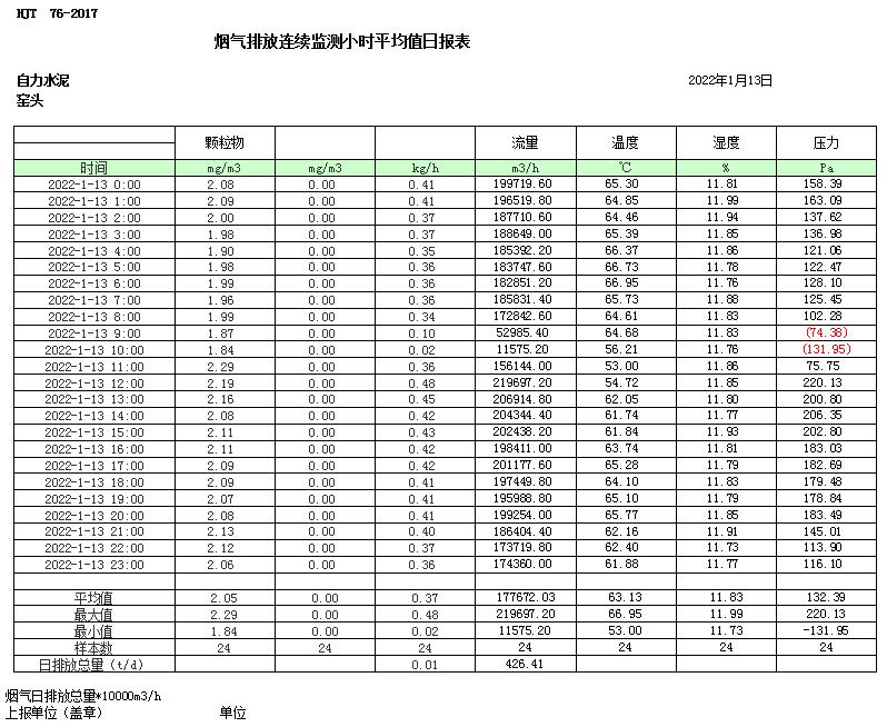 yl23455永利(集团)股份有限公司官网