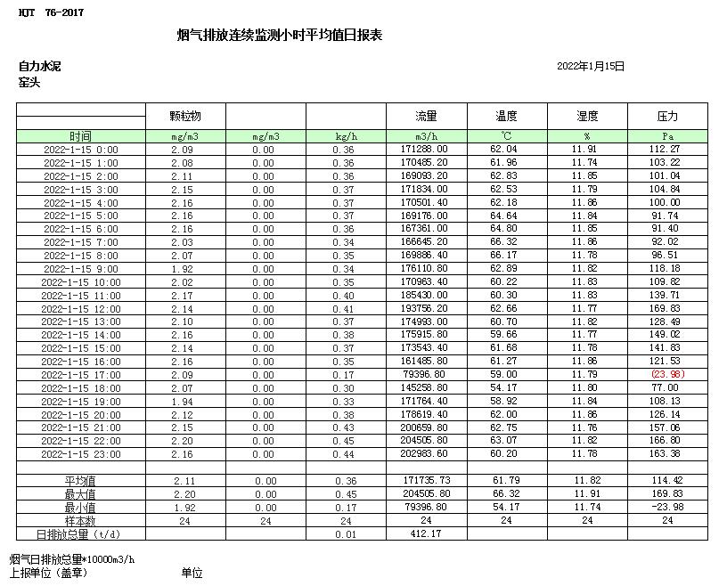 yl23455永利(集团)股份有限公司官网