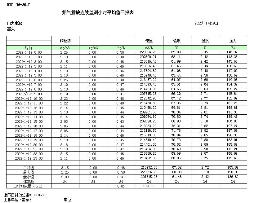 yl23455永利(集团)股份有限公司官网
