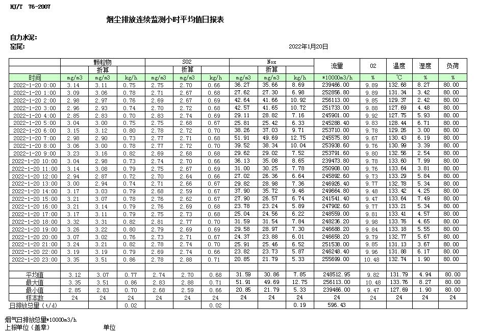 yl23455永利(集团)股份有限公司官网