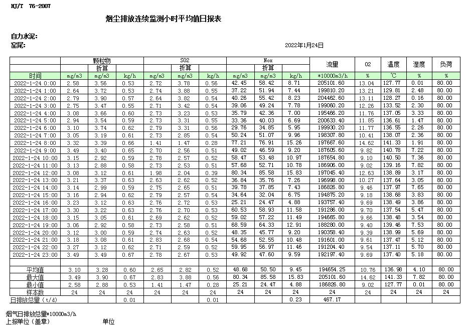yl23455永利(集团)股份有限公司官网