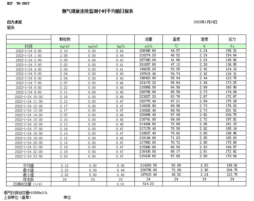 yl23455永利(集团)股份有限公司官网