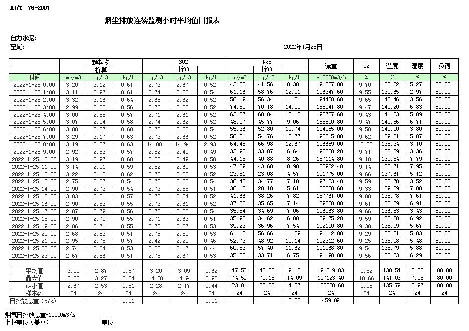 yl23455永利(集团)股份有限公司官网