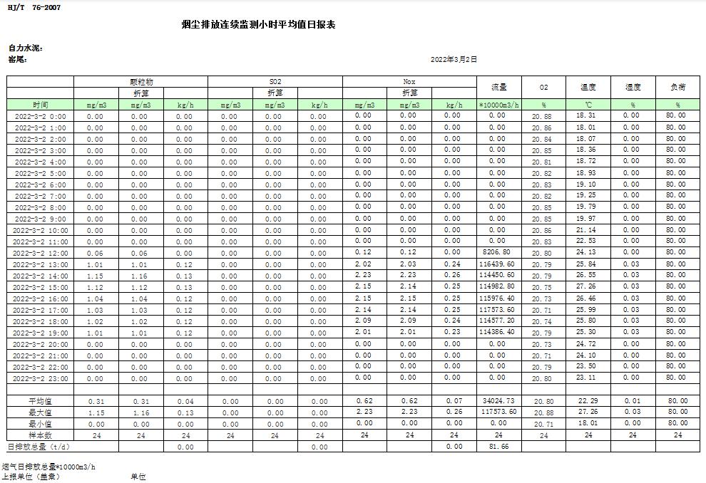 yl23455永利(集团)股份有限公司官网