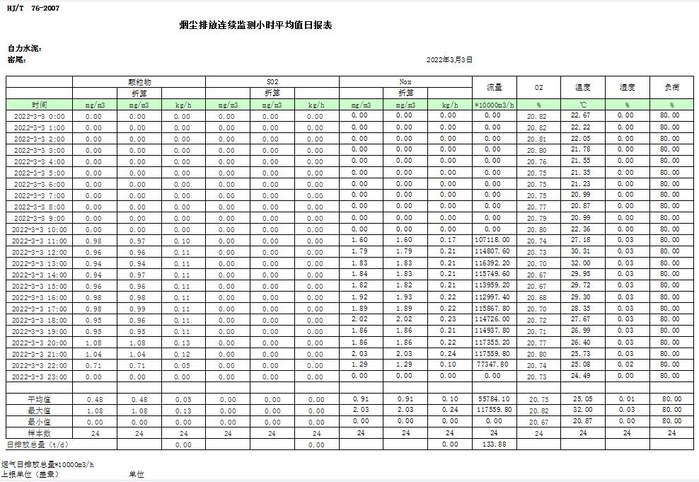 yl23455永利(集团)股份有限公司官网