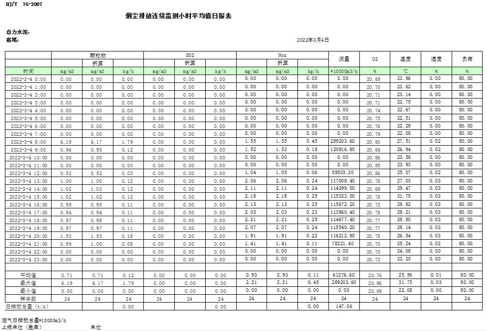 yl23455永利(集团)股份有限公司官网