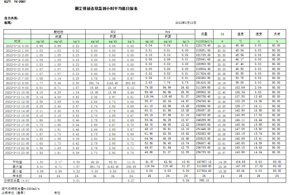 yl23455永利(集团)股份有限公司官网