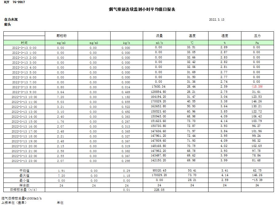 yl23455永利(集团)股份有限公司官网