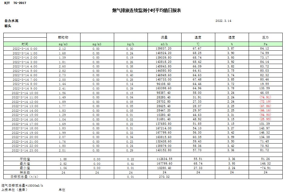 yl23455永利(集团)股份有限公司官网