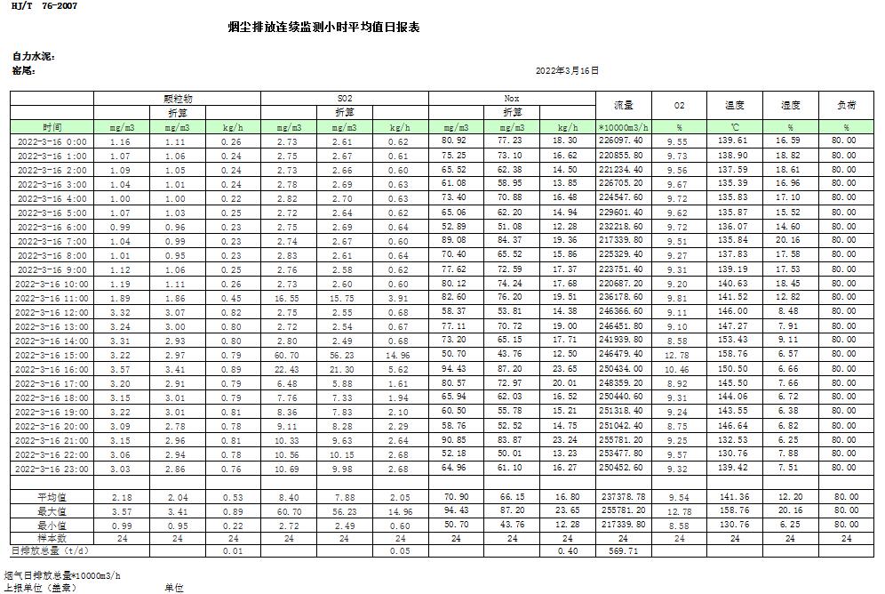 yl23455永利(集团)股份有限公司官网