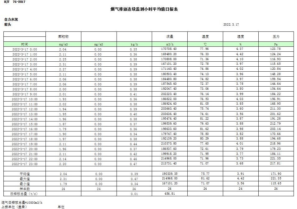 yl23455永利(集团)股份有限公司官网
