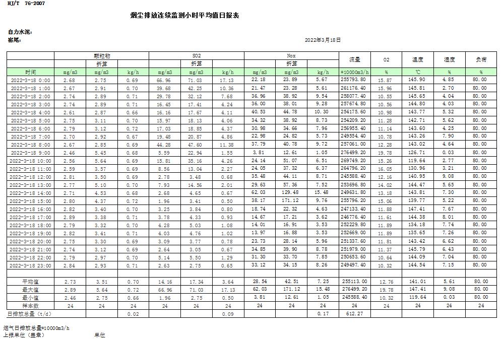 yl23455永利(集团)股份有限公司官网