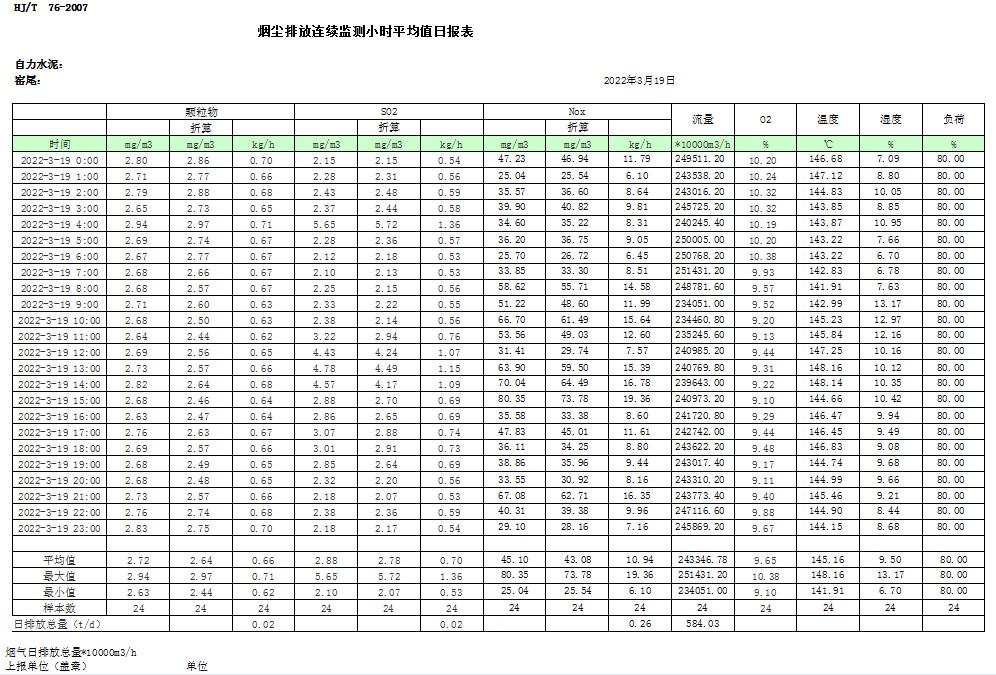 yl23455永利(集团)股份有限公司官网