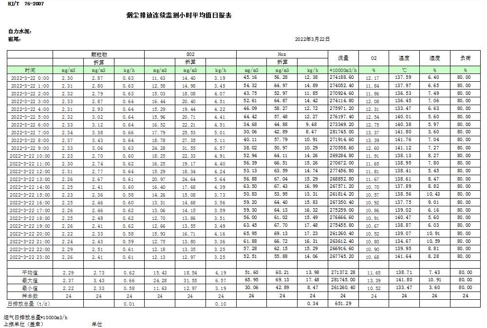 yl23455永利(集团)股份有限公司官网
