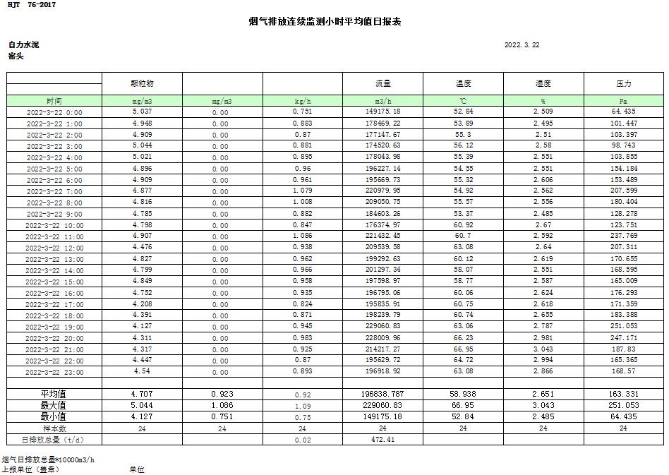 yl23455永利(集团)股份有限公司官网