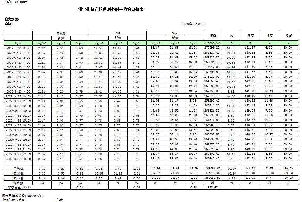 yl23455永利(集团)股份有限公司官网