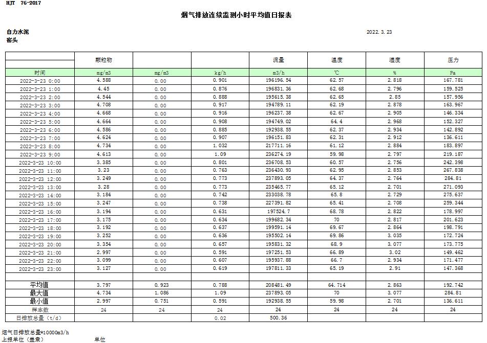 yl23455永利(集团)股份有限公司官网