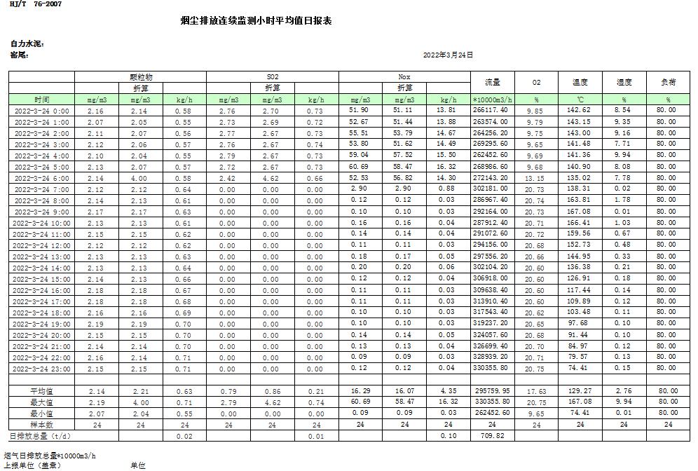 yl23455永利(集团)股份有限公司官网