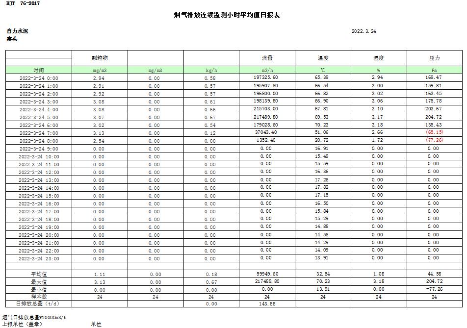 yl23455永利(集团)股份有限公司官网