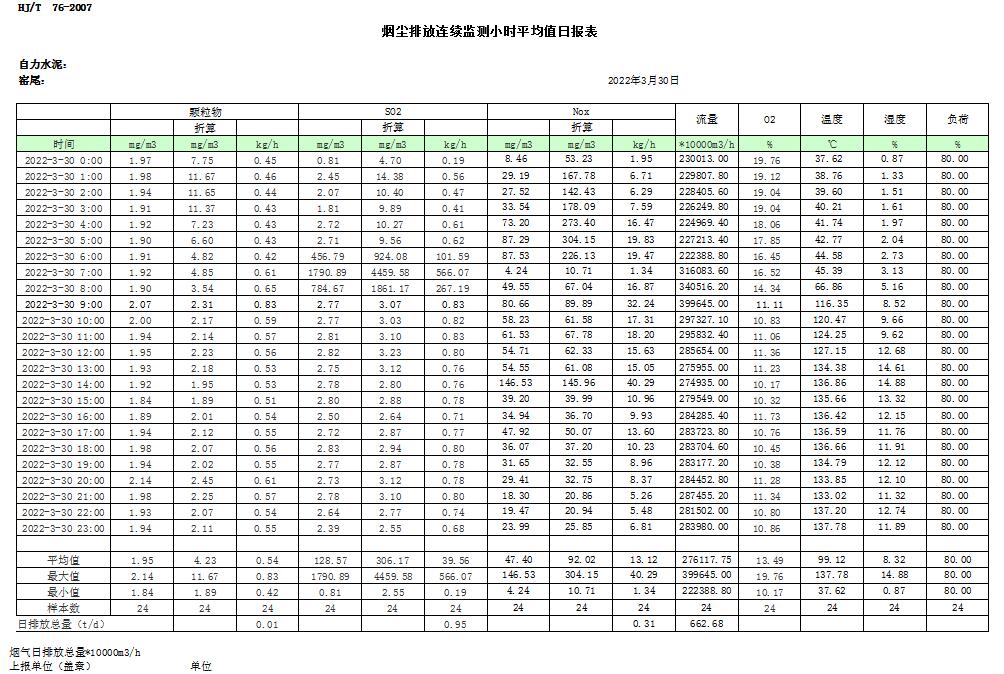 yl23455永利(集团)股份有限公司官网