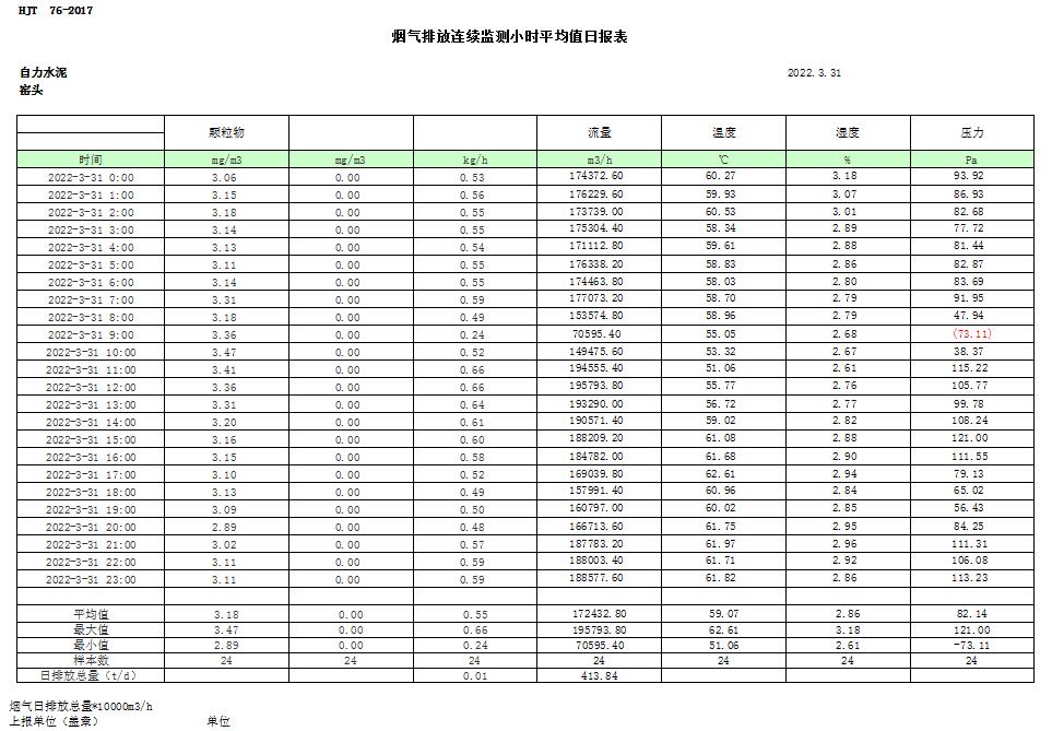 yl23455永利(集团)股份有限公司官网