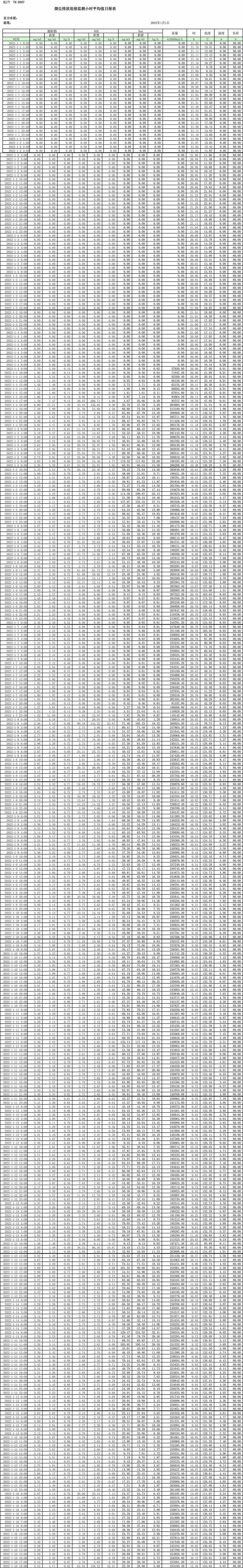 yl23455永利(集团)股份有限公司官网