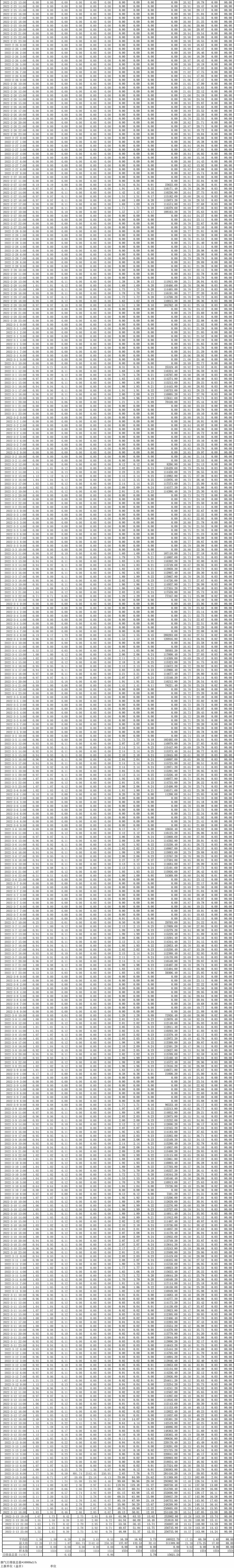 yl23455永利(集团)股份有限公司官网
