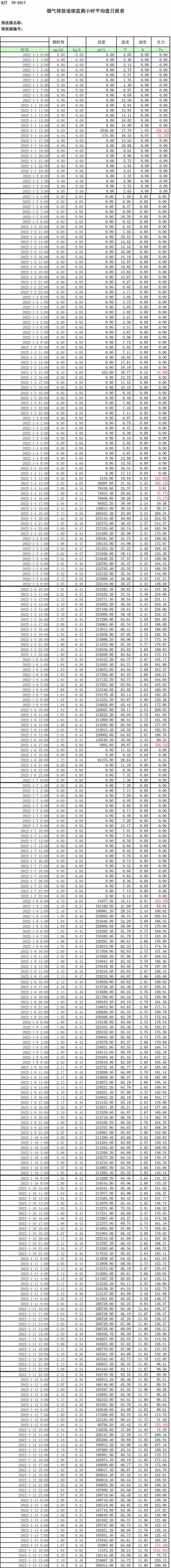 yl23455永利(集团)股份有限公司官网