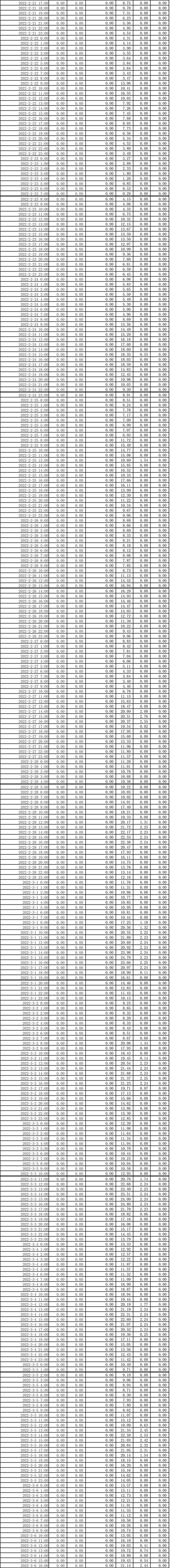 yl23455永利(集团)股份有限公司官网