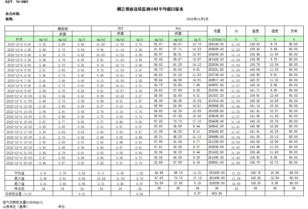 yl23455永利(集团)股份有限公司官网