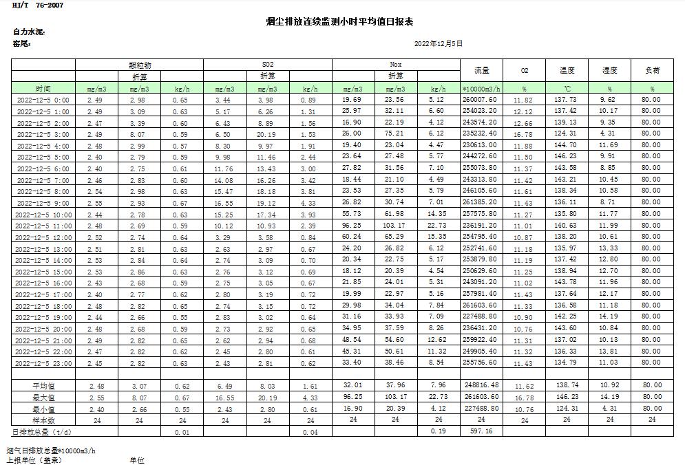 yl23455永利(集团)股份有限公司官网
