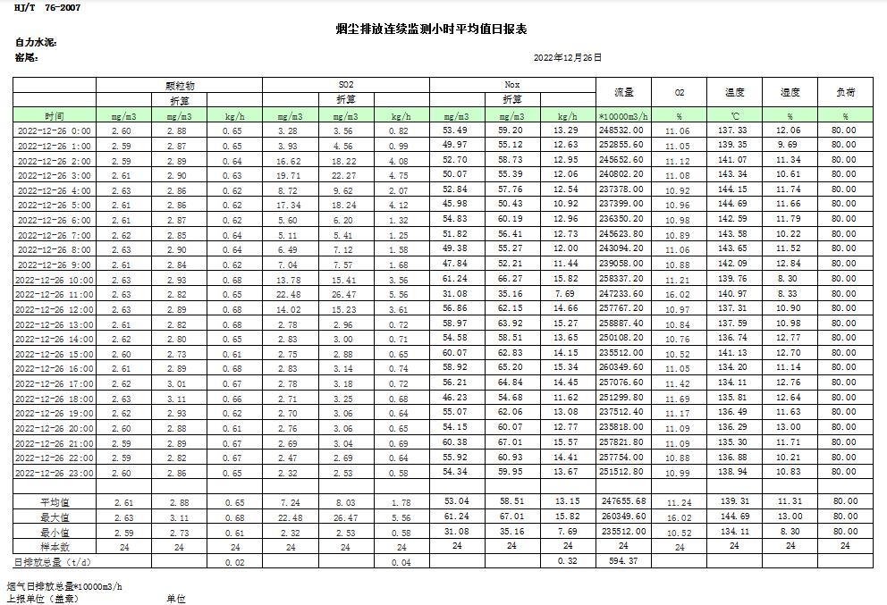 yl23455永利(集团)股份有限公司官网