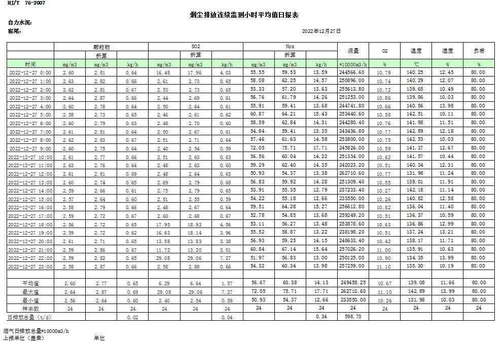 yl23455永利(集团)股份有限公司官网