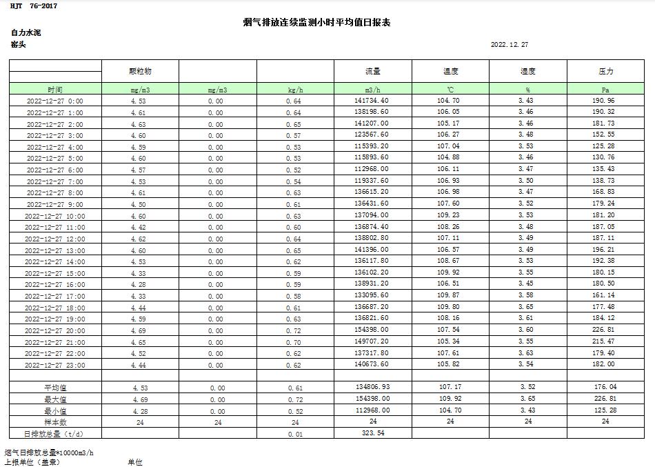 yl23455永利(集团)股份有限公司官网