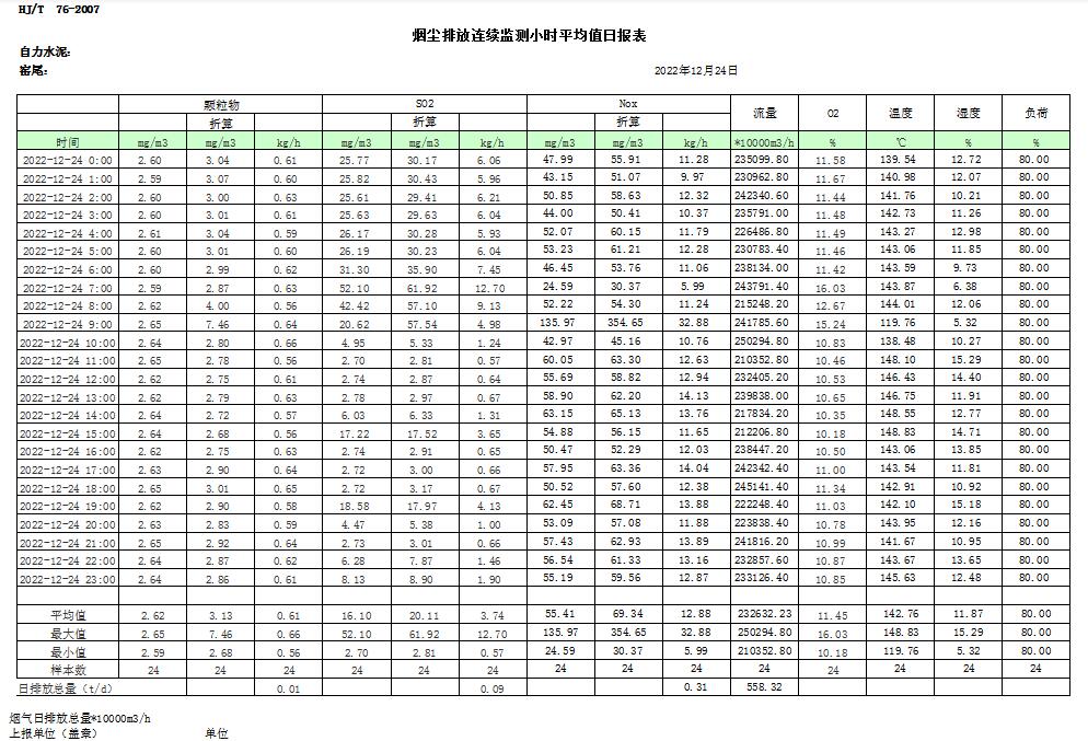 yl23455永利(集团)股份有限公司官网