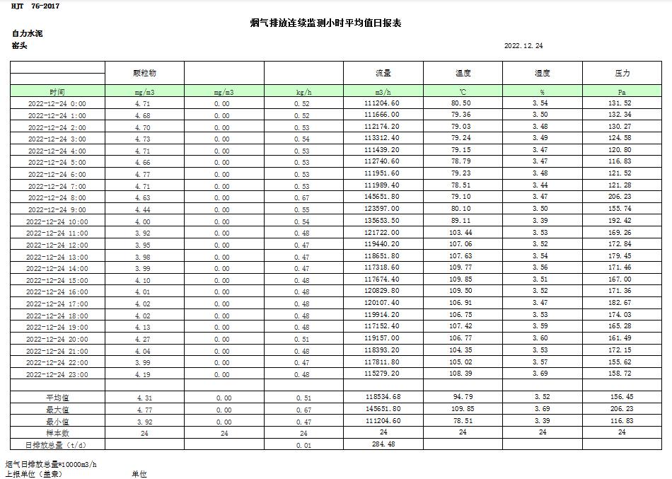 yl23455永利(集团)股份有限公司官网