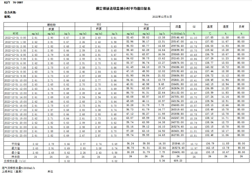 yl23455永利(集团)股份有限公司官网