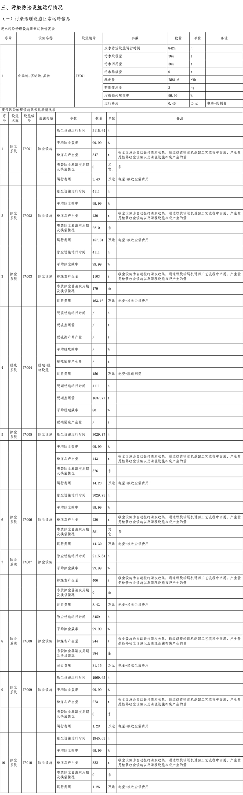 yl23455永利(集团)股份有限公司官网