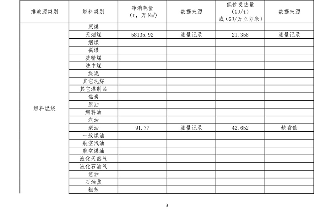 yl23455永利(集团)股份有限公司官网