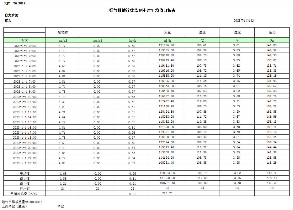 yl23455永利(集团)股份有限公司官网