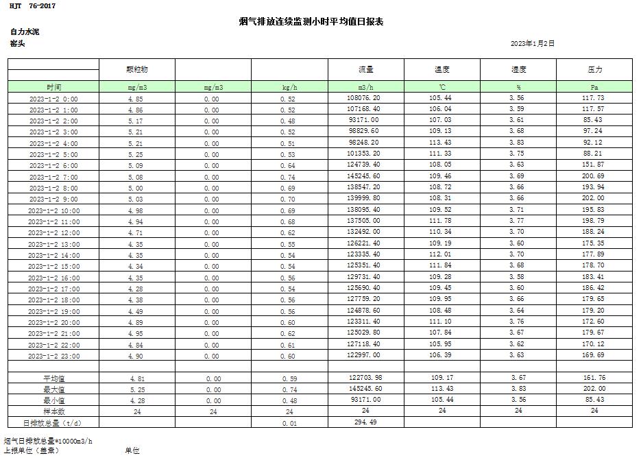 yl23455永利(集团)股份有限公司官网