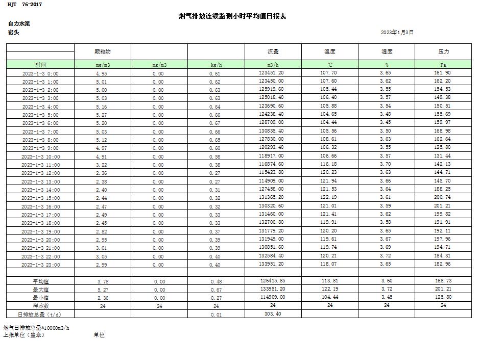 yl23455永利(集团)股份有限公司官网