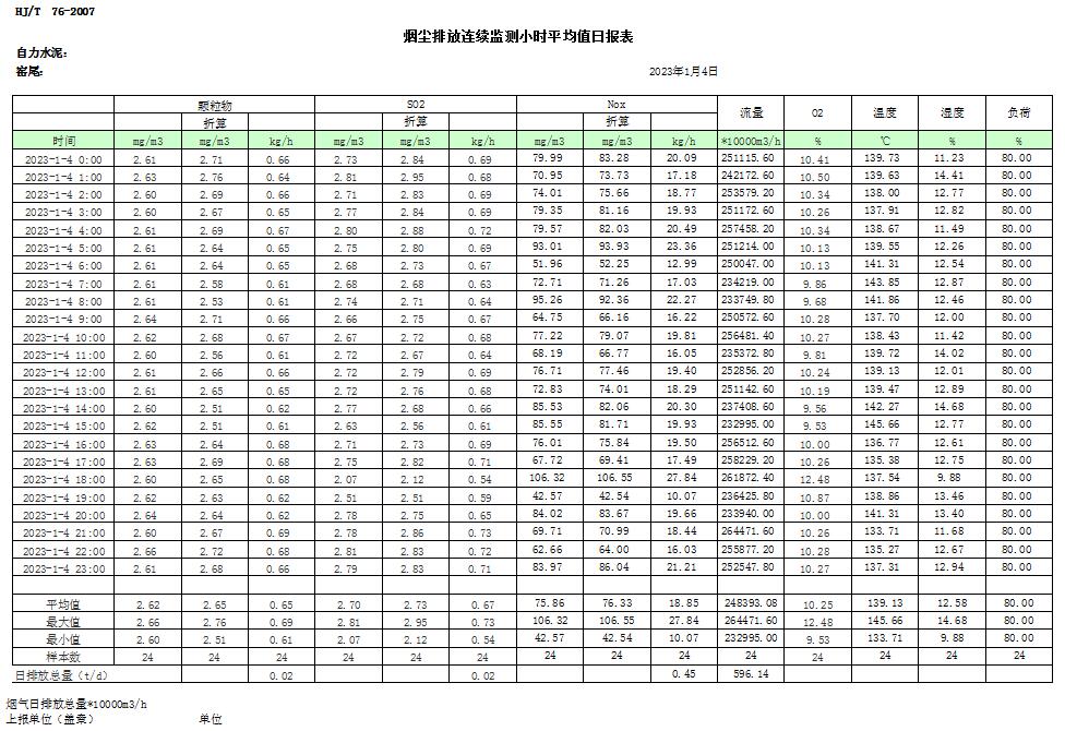 yl23455永利(集团)股份有限公司官网