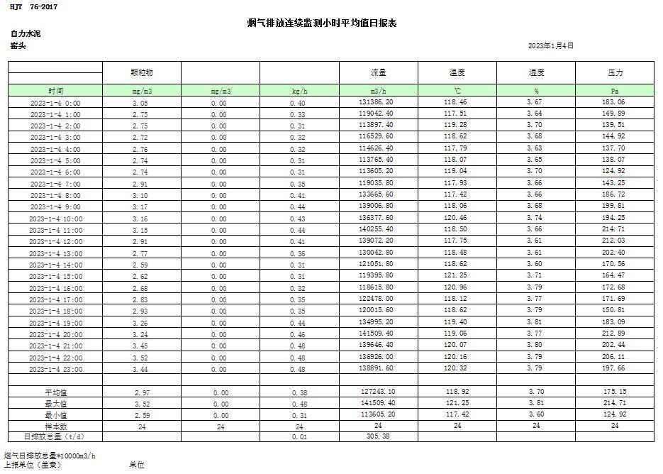 yl23455永利(集团)股份有限公司官网