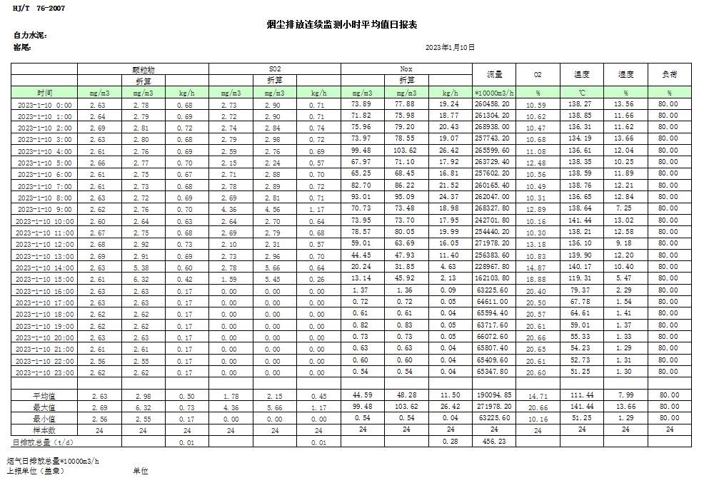 yl23455永利(集团)股份有限公司官网